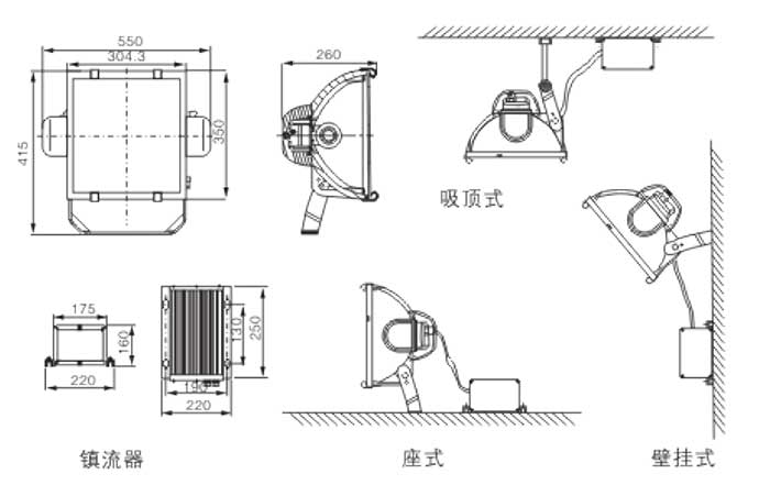 NTC9251大功率投光燈安裝示意圖