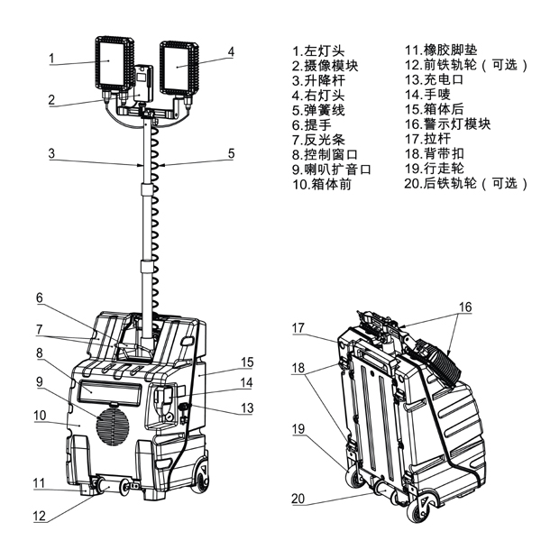 FW6128多功能移動照明系統(tǒng)結(jié)構(gòu)示意圖